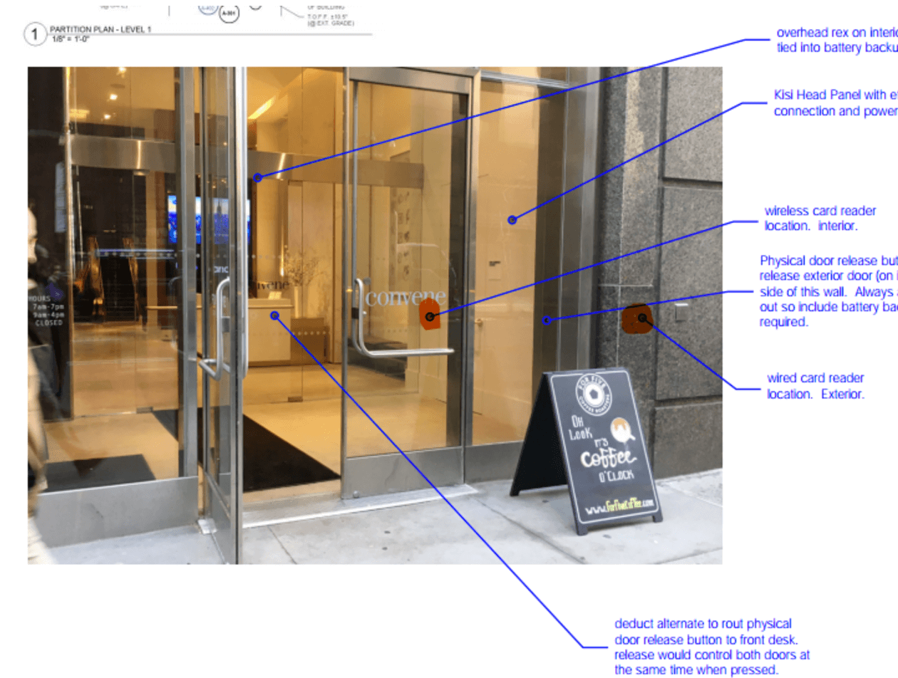 Sliding Door Automatic Sliding Doors Circuit Diagram